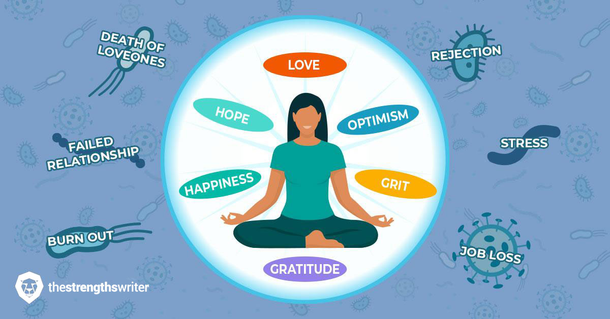 Positive psychology goals is to boost our strengths